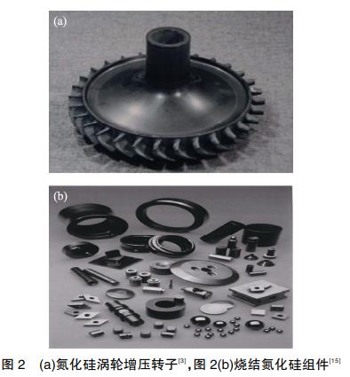 氮化硅涡轮增压转子