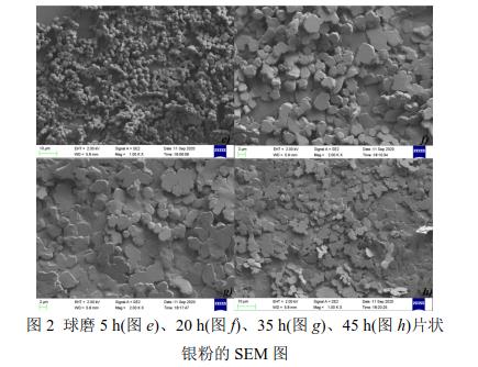 球磨5 h(图e)、20 h(图f)、35 h(图g)、45 h(图h)片状 银粉的SEM 图 