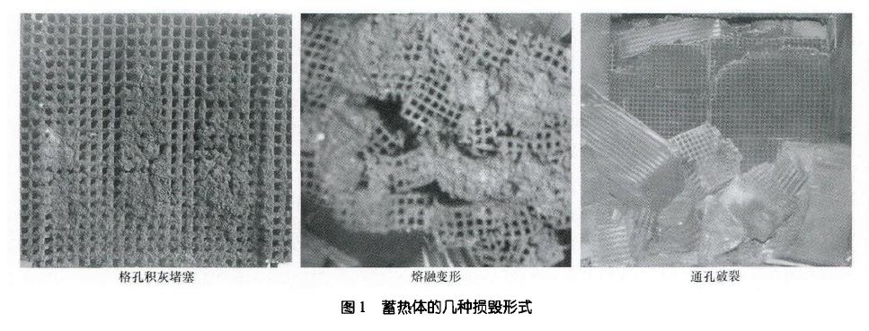 蜂窝陶瓷蓄热体破损形式